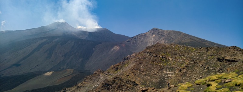 Visit Mount Etna in Sicily